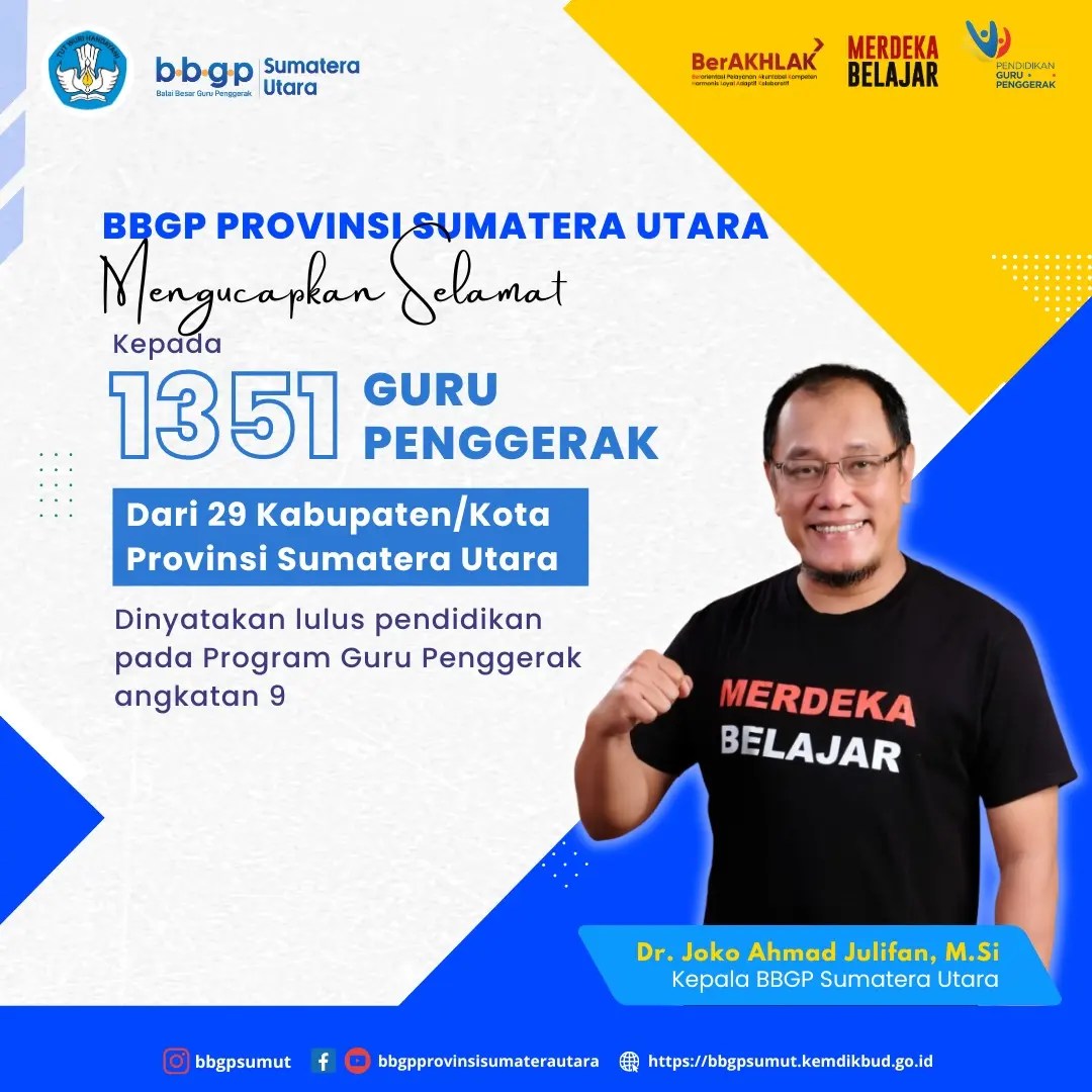 1351 Guru Penggerak telah lulus dalam Pendidikan Guru Penggerak Angkatan 9